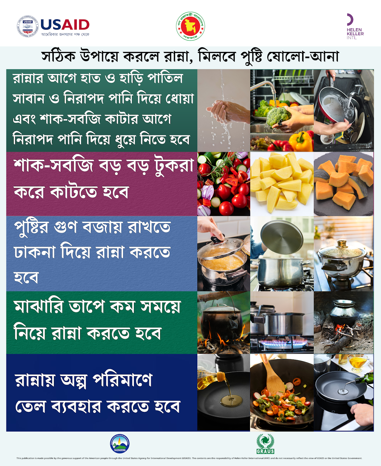 Graphic design work ,  1