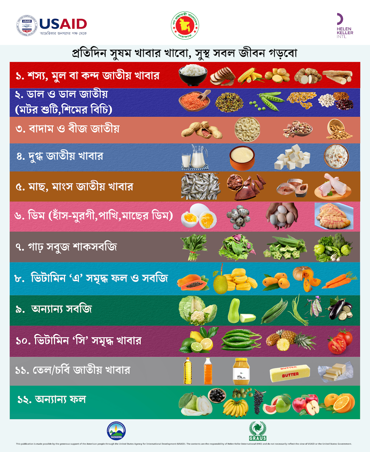 Graphic design work ,  2