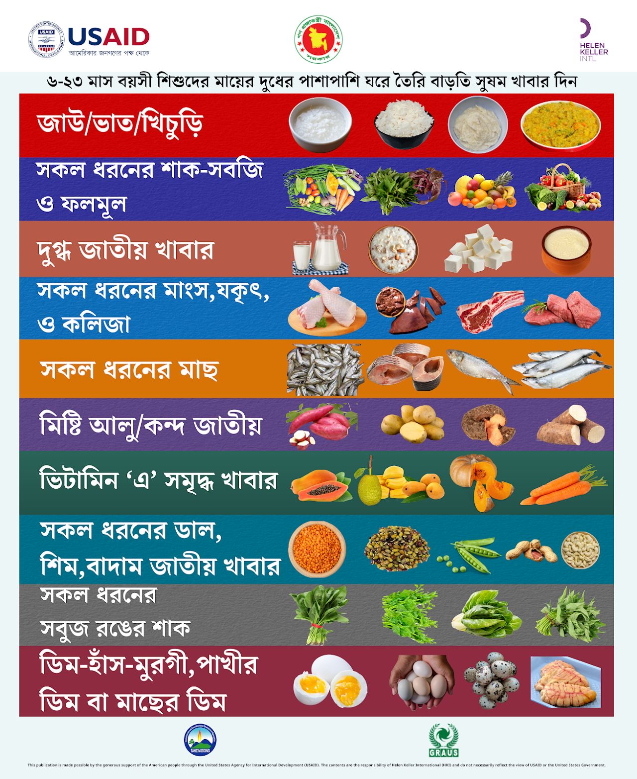 Graphic design work ,  3