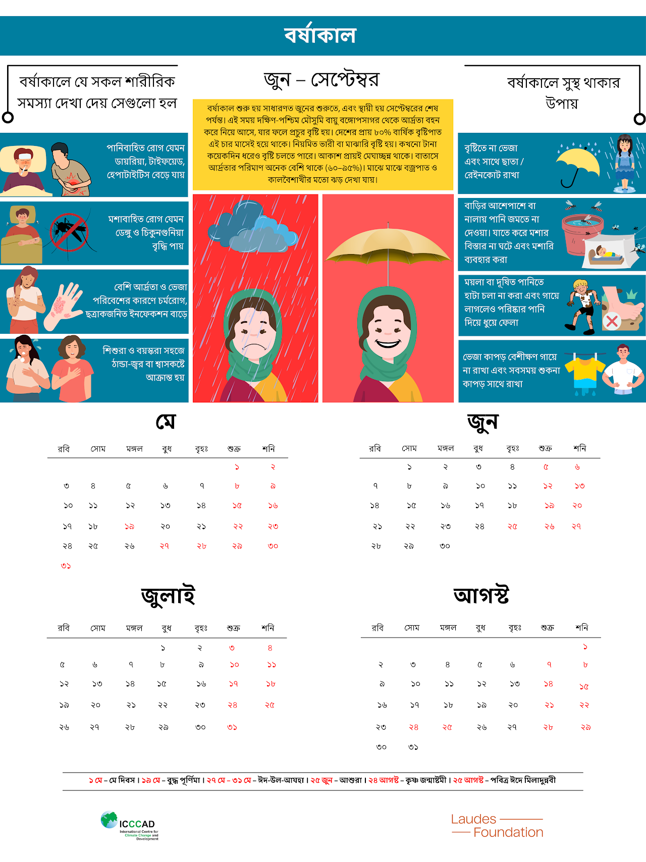 Graphic design work ,  10